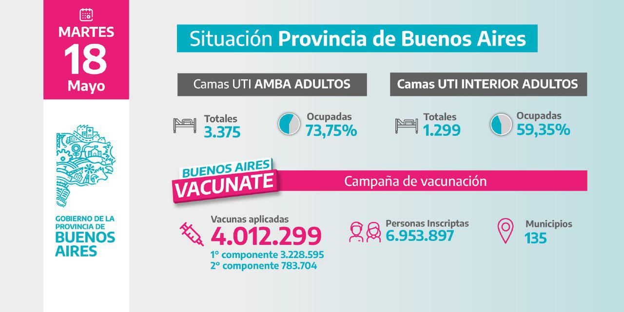 cuadro epidemiológico 18-5