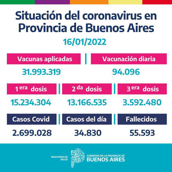 imagen situacion covid 19
