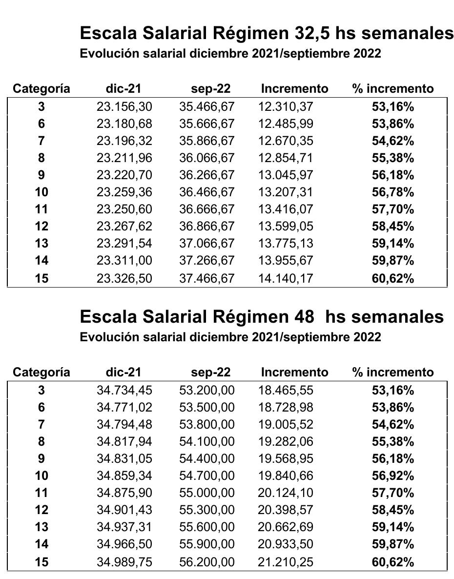 Screenshot_20221011-072533_Office