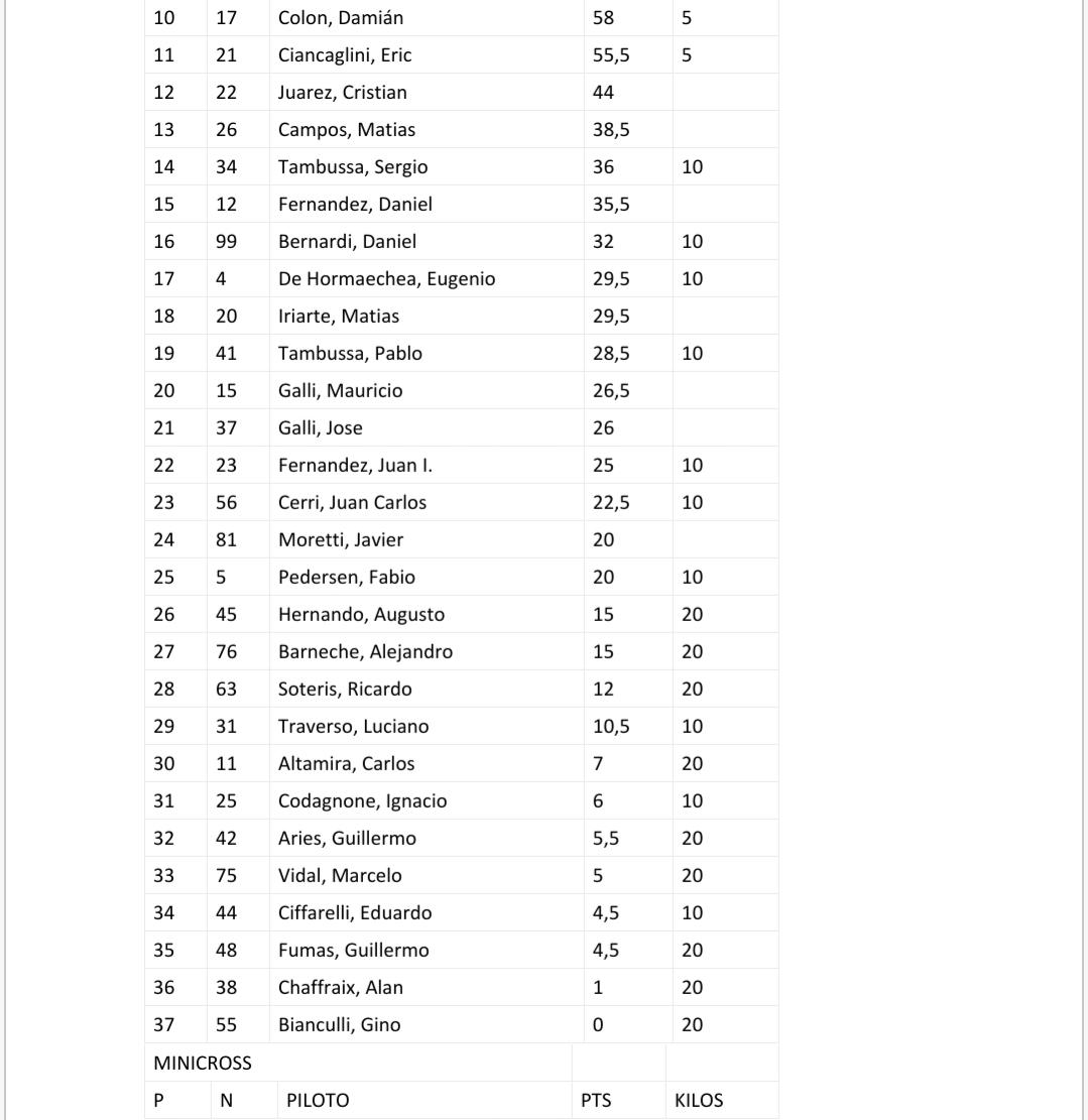 Screenshot_20220512-073357_Office