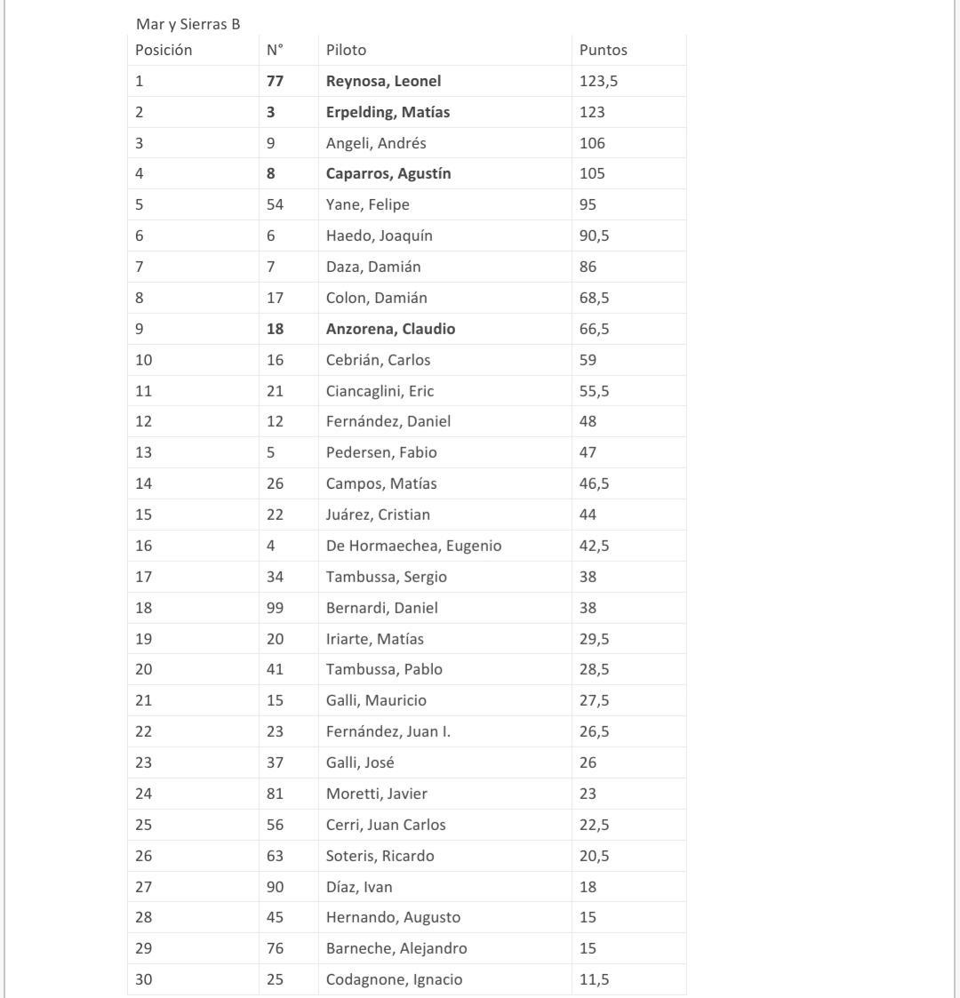 Screenshot_20220615-070432_Office