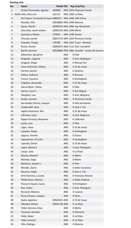 Screenshot_20230629-031832_Microsoft 365 (Office)