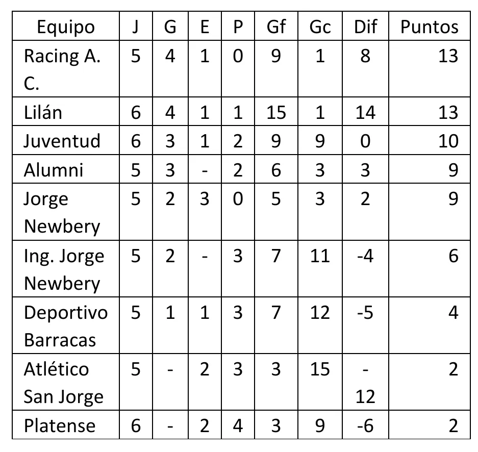 Screenshot_20230912-005219_Microsoft 365 (Office)
