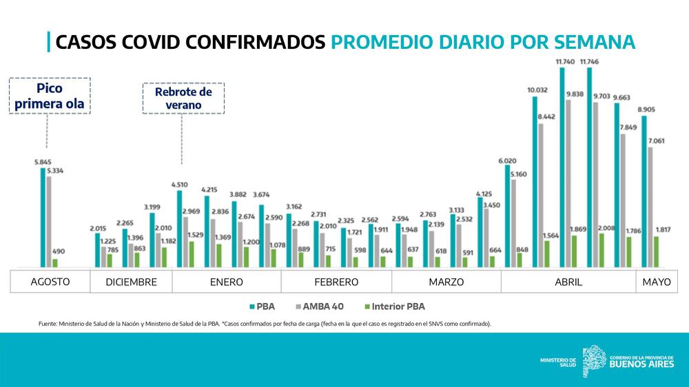 Martes 11 mayo Gollan OK (1)_page-0003