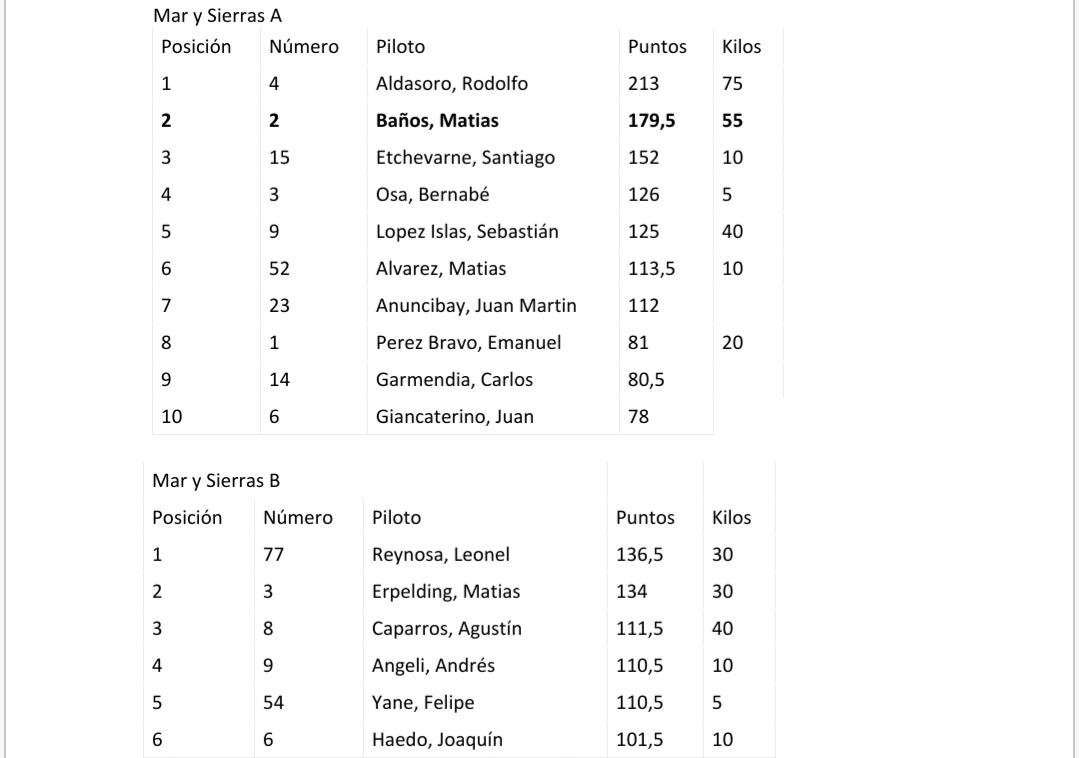 Screenshot_20220802-074626_Office