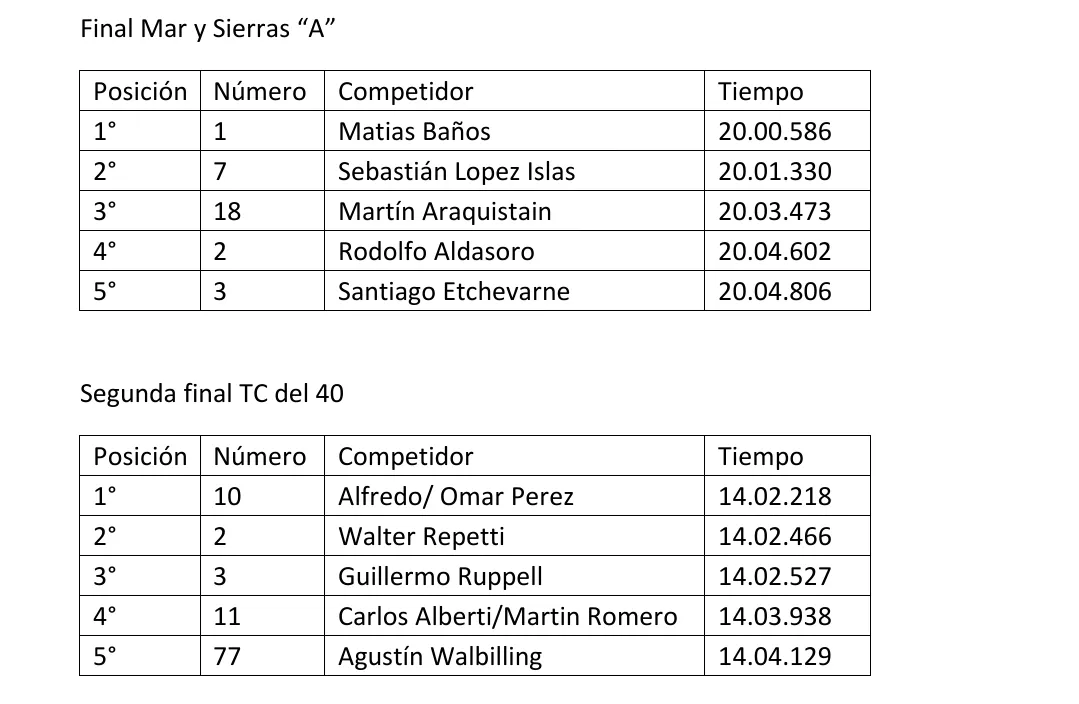 Screenshot_20230717-055203_Microsoft 365 (Office)