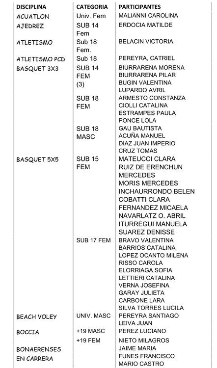 Screenshot_20220930-080531_Office