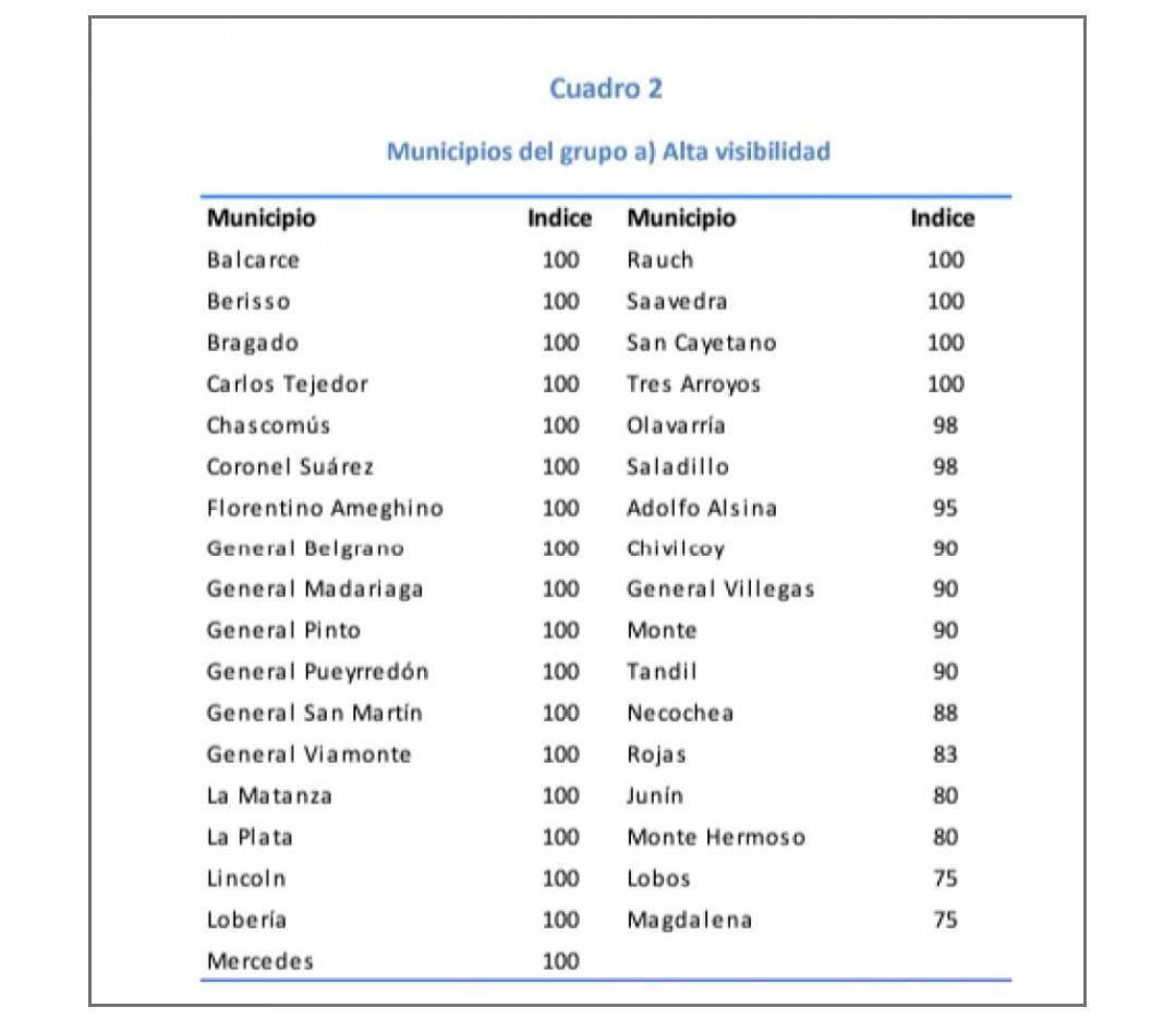 Screenshot_20221204-081455_Office