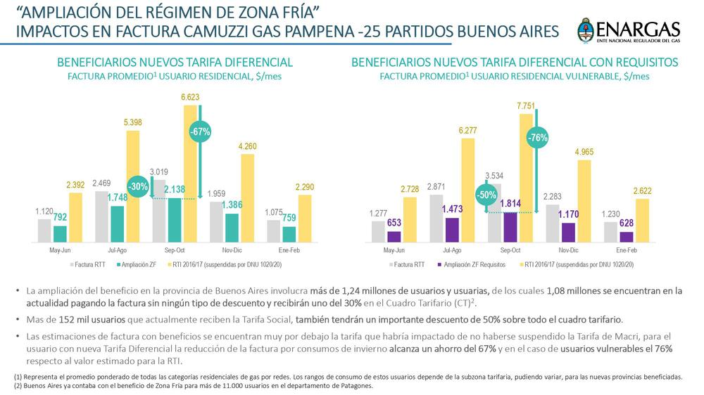 Zona fria cuadro 1_page-0006