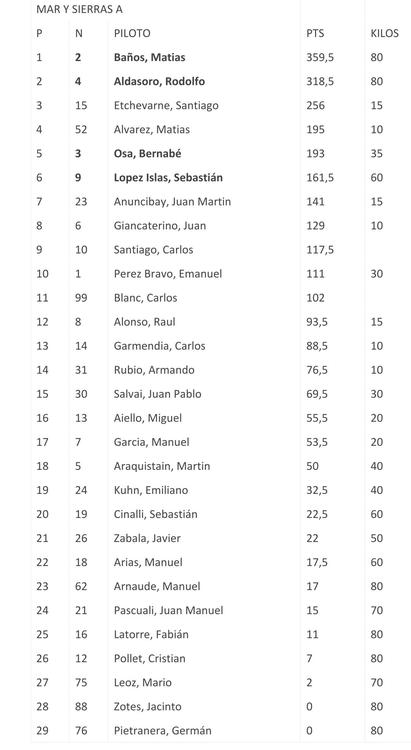 Screenshot_20221101-070925_Office