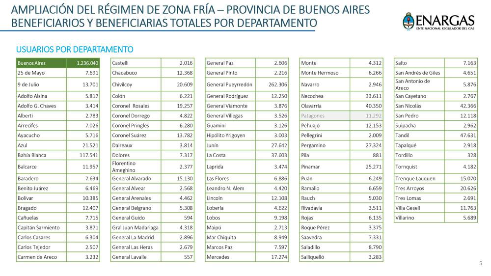 Zona fria cuadro 1_page-0005