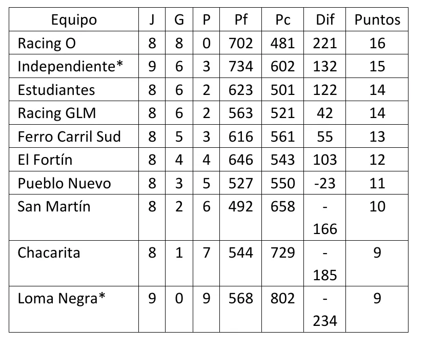 Screenshot_20231025-053218_Microsoft 365 (Office)