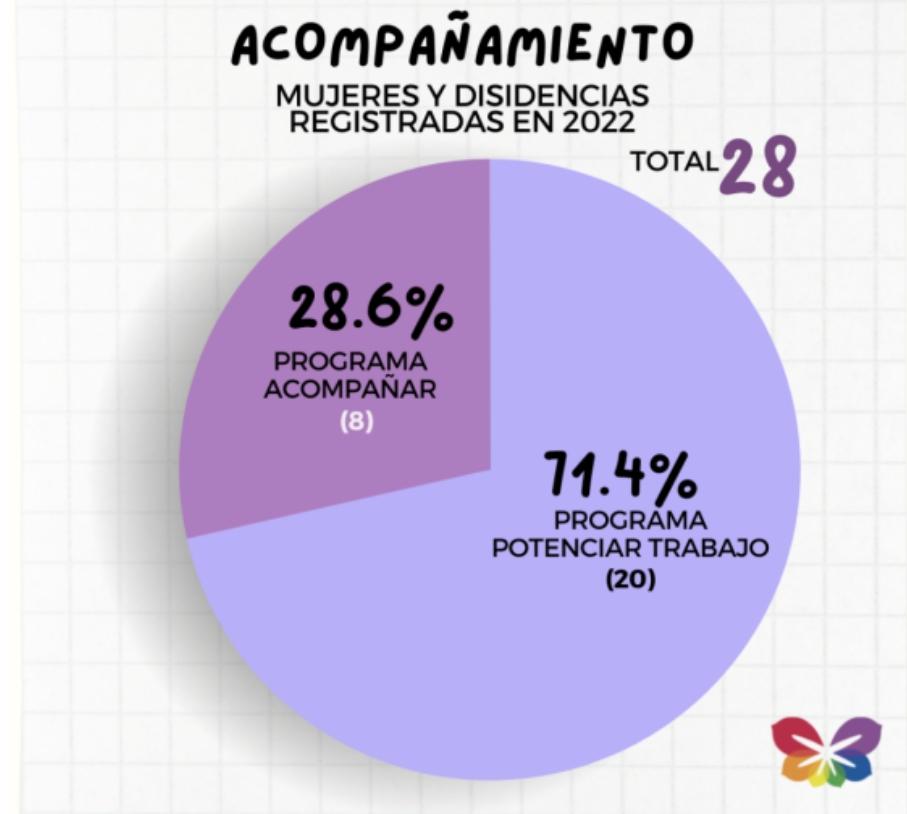 Screenshot_20230125-073351_Microsoft 365 (Office)