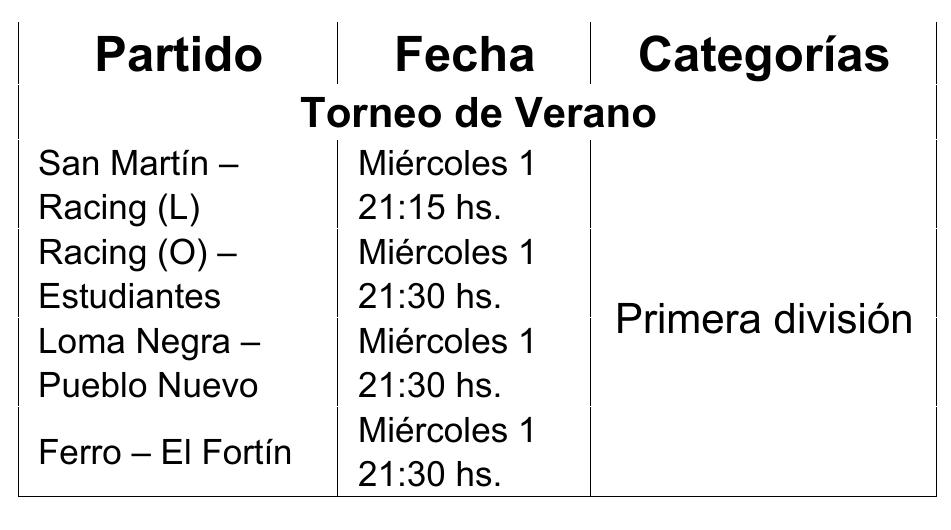 Screenshot_20230201-073855_Microsoft 365 (Office)