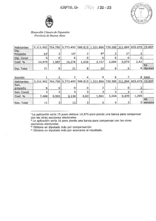 reordenamiento legislativo (11)