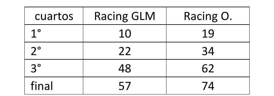 Screenshot_20230518-062841_Microsoft 365 (Office)