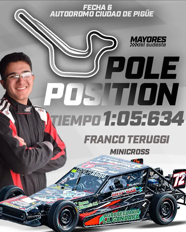 imagen minicross
