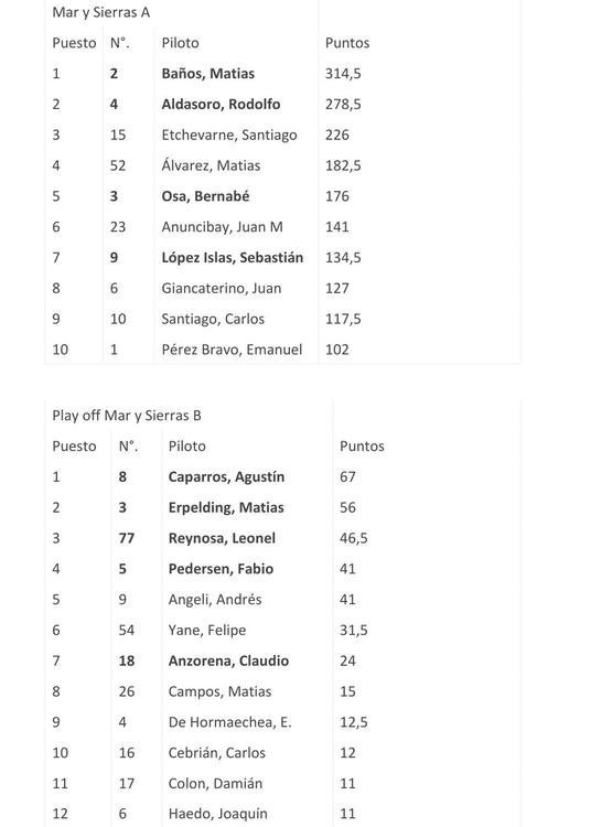 Screenshot_20221011-071734_Office