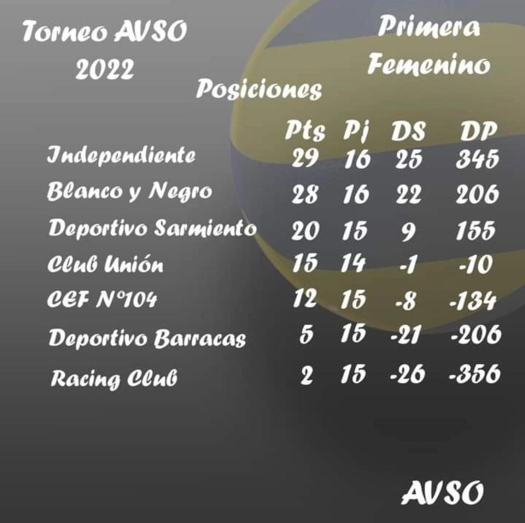 Screenshot_20220921-181803_Instagram