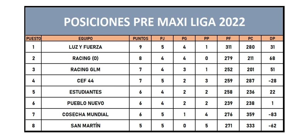 Screenshot_20220927-072928_Office