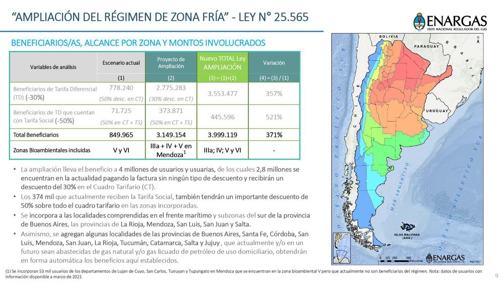 Zona fria cuadro 1_page-0009