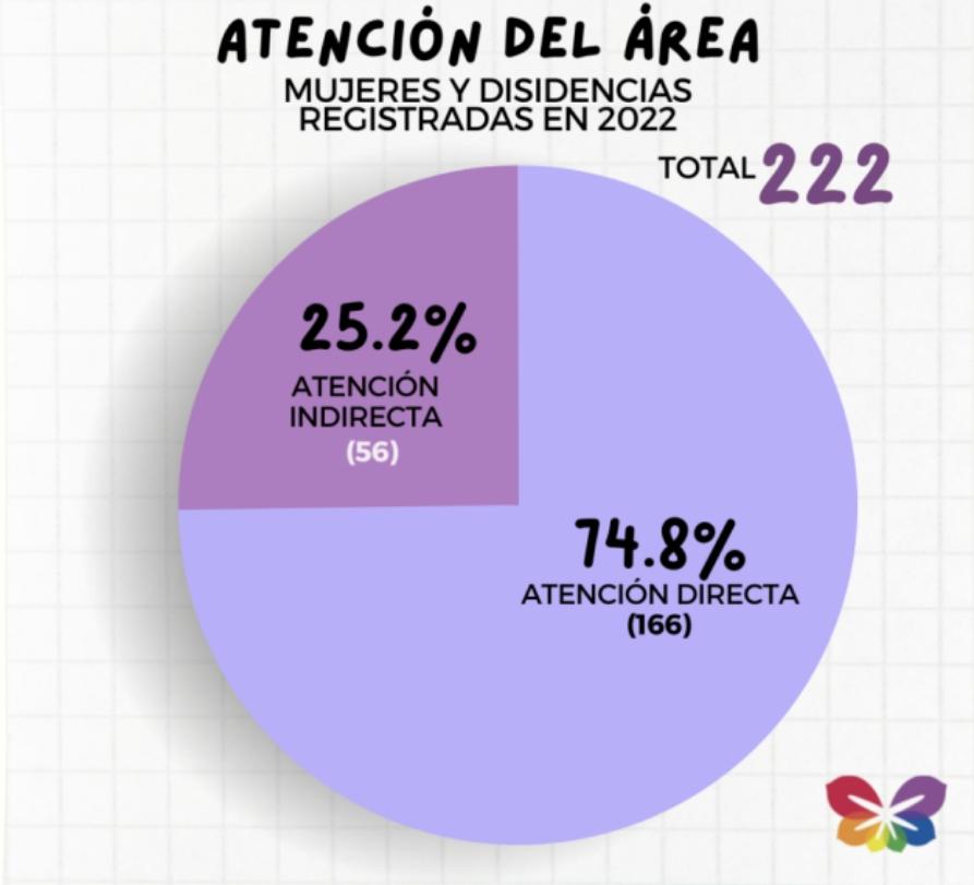 Screenshot_20230125-073246_Microsoft 365 (Office)