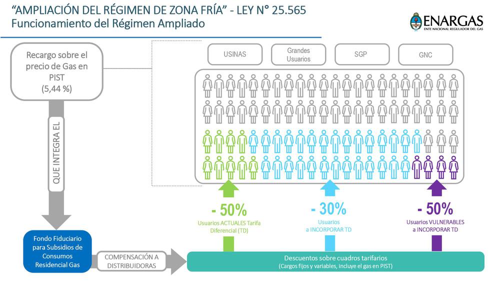 Zona fria cuadro 1_page-0007
