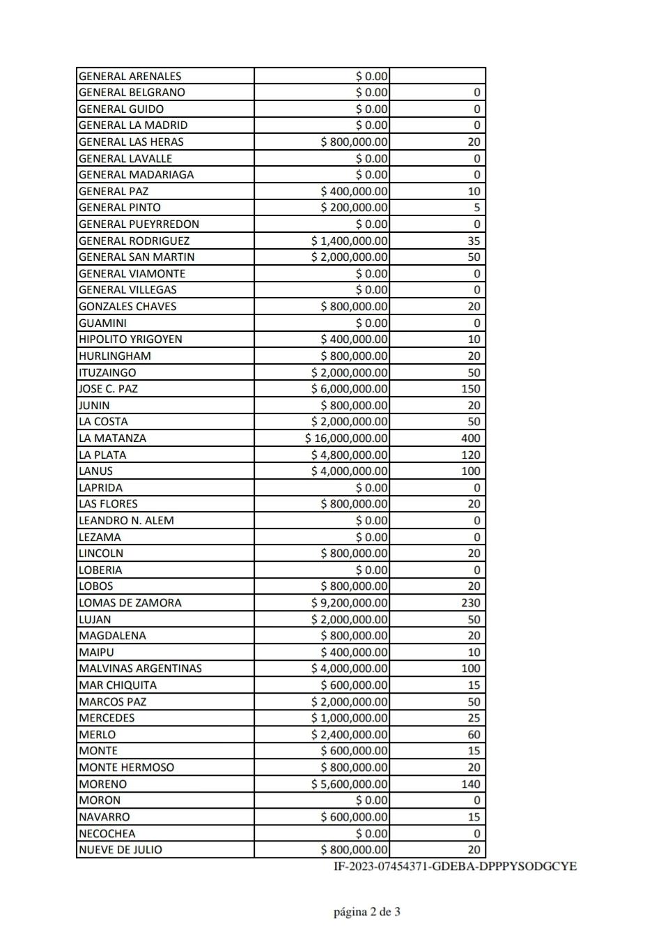 Screenshot_20230310-064118_Drive