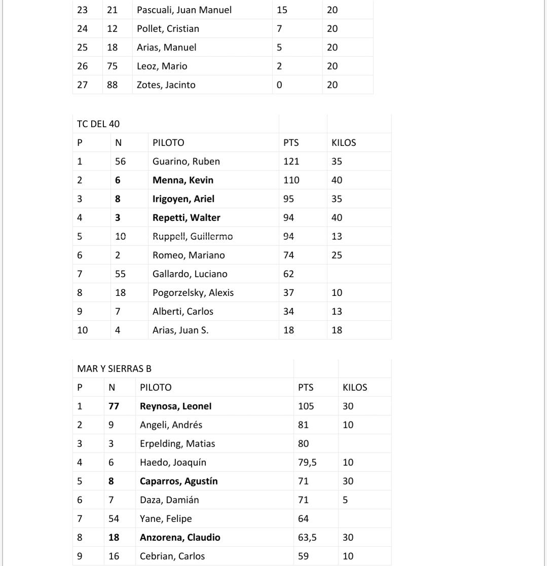 Screenshot_20220512-073311_Office