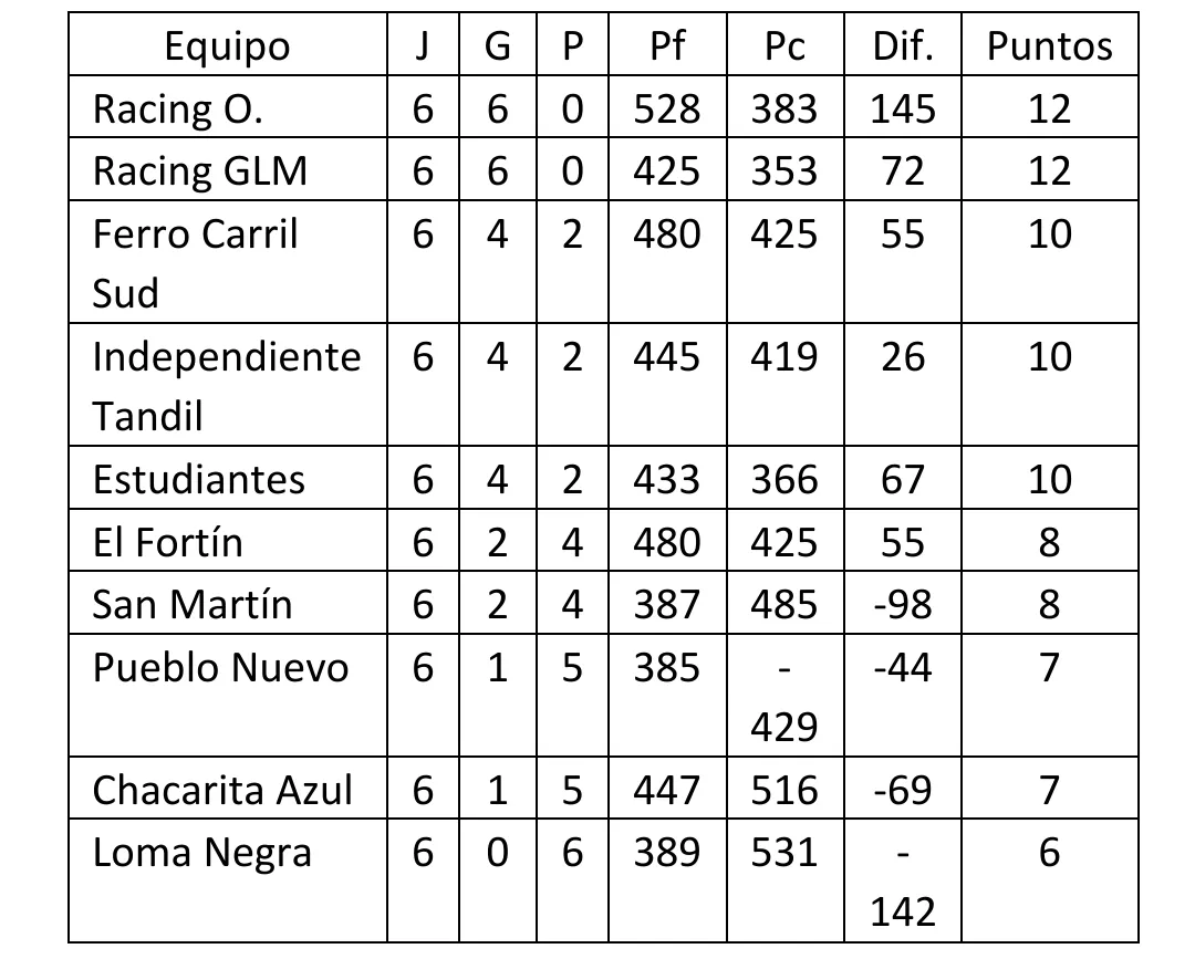 Screenshot_20231010-005403_Microsoft 365 (Office)