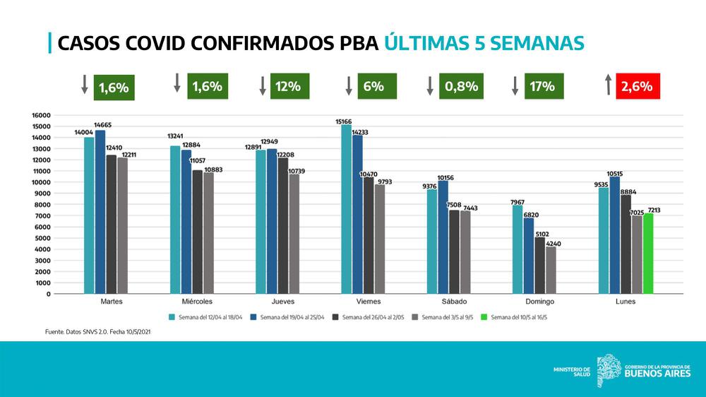 Martes 11 mayo Gollan OK (1)_page-0005