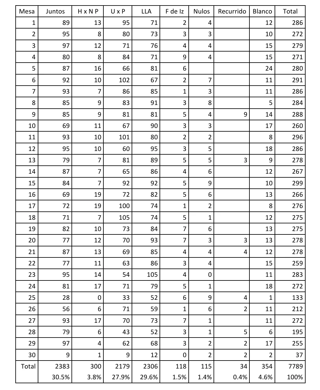 Screenshot_20231119-103440_Microsoft 365 (Office)