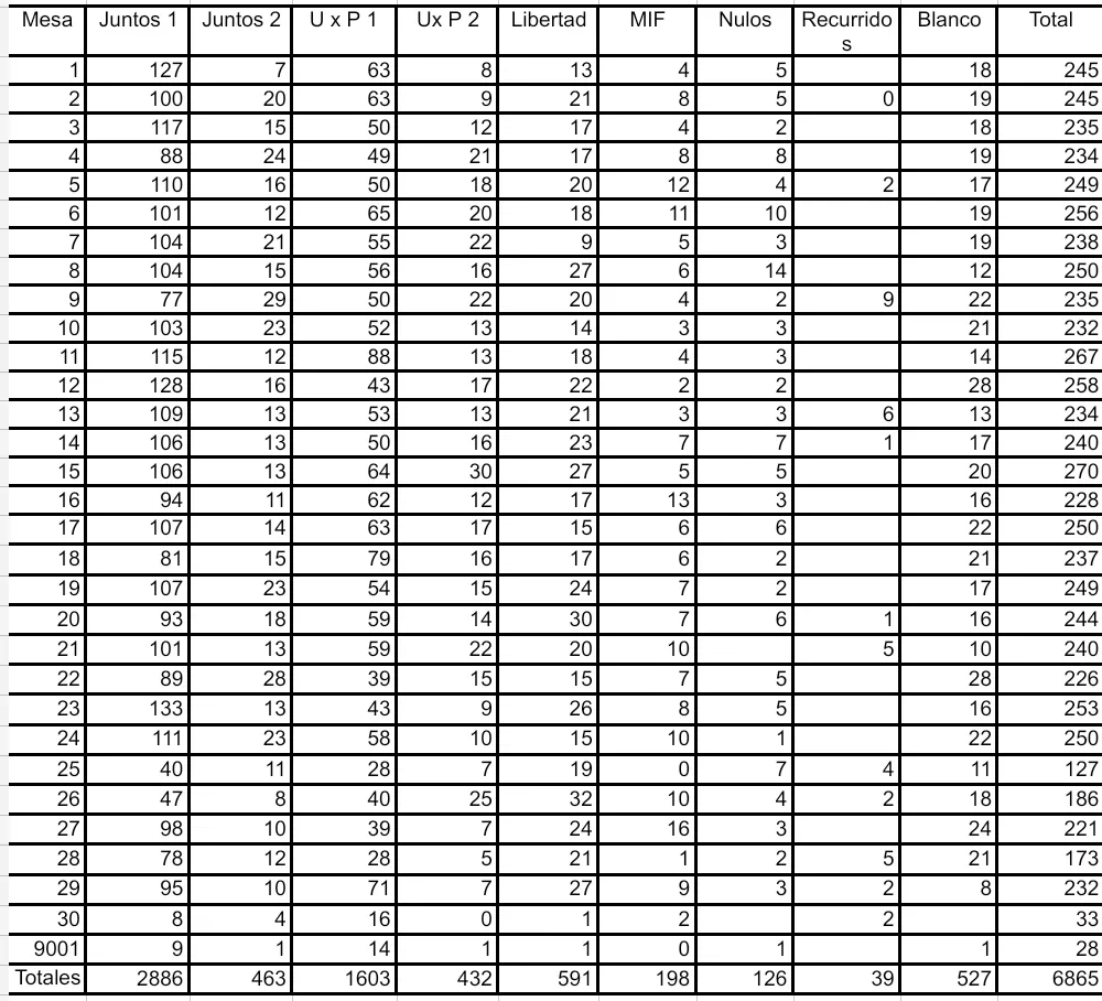 Screenshot_20230814-105720_Sheets