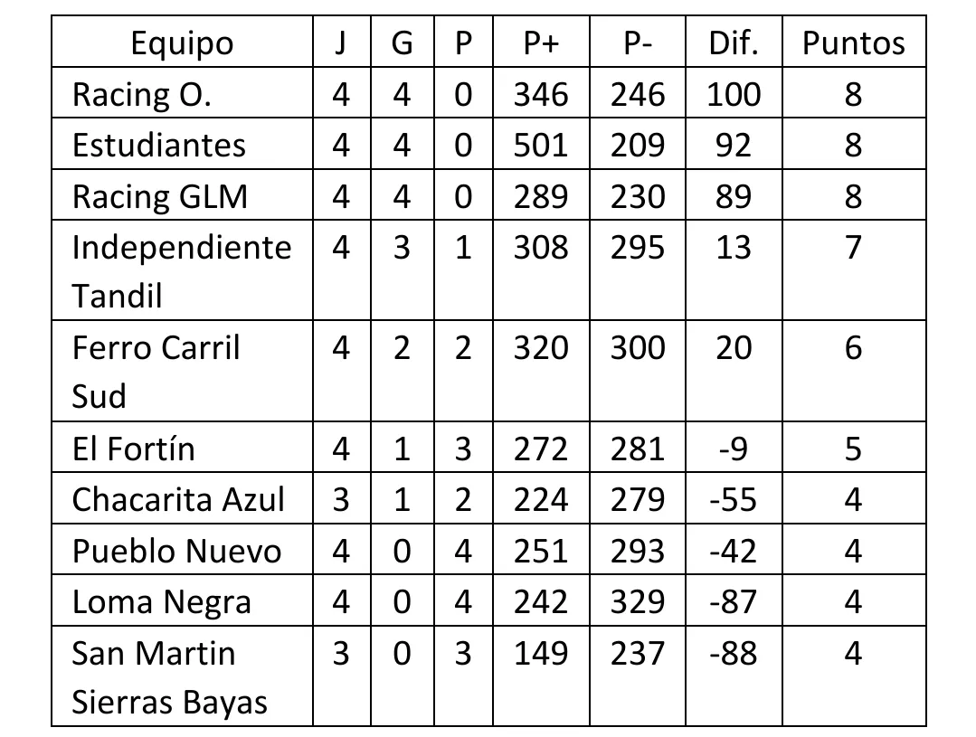 Screenshot_20230924-045305_Microsoft 365 (Office)