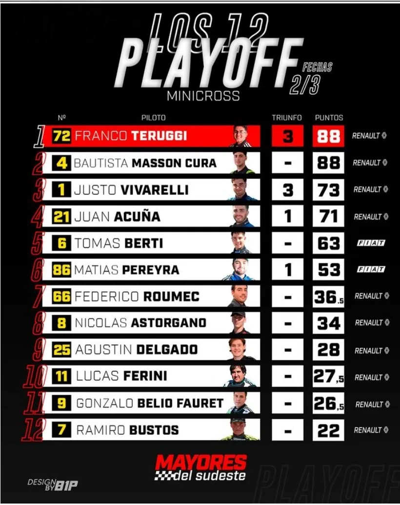 Screenshot_20231108-004954_Microsoft 365 (Office)