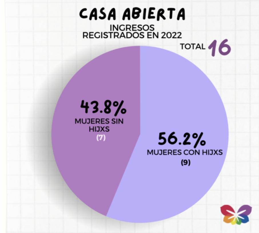 Screenshot_20230125-073547_Microsoft 365 (Office)