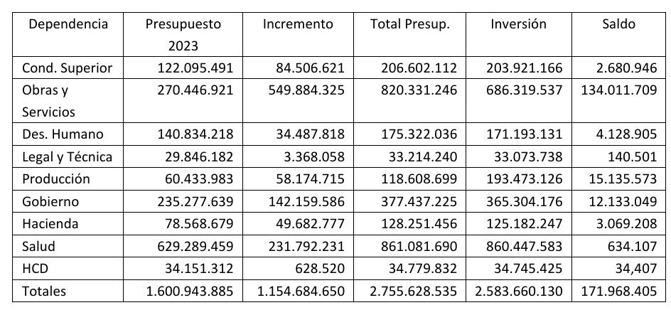 Screenshot_20230531-063953_Microsoft 365 (Office)