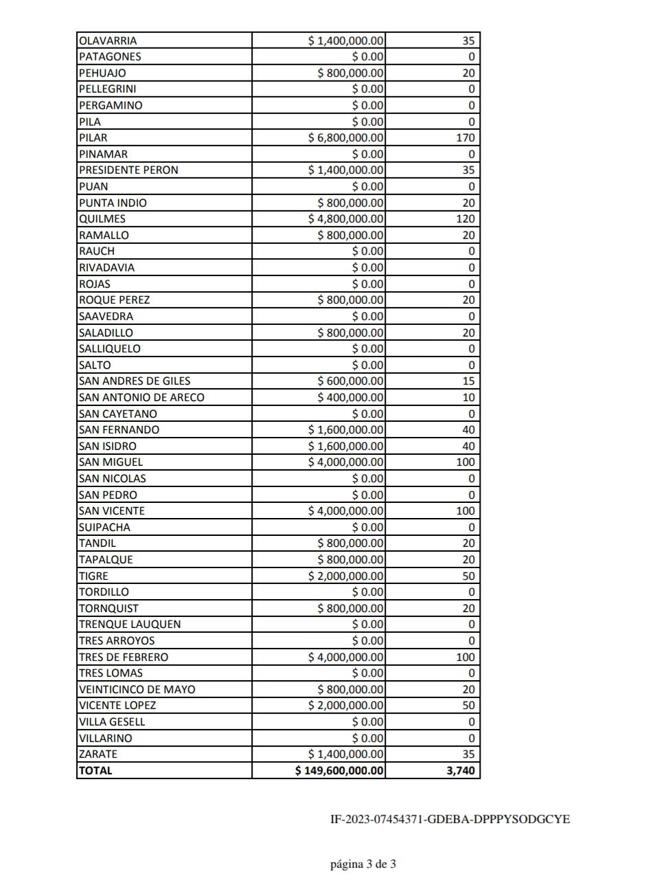 Screenshot_20230310-064216_Drive