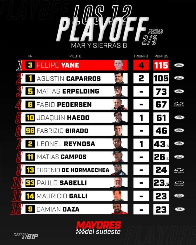 Screenshot_20231108-005009_Microsoft 365 (Office)