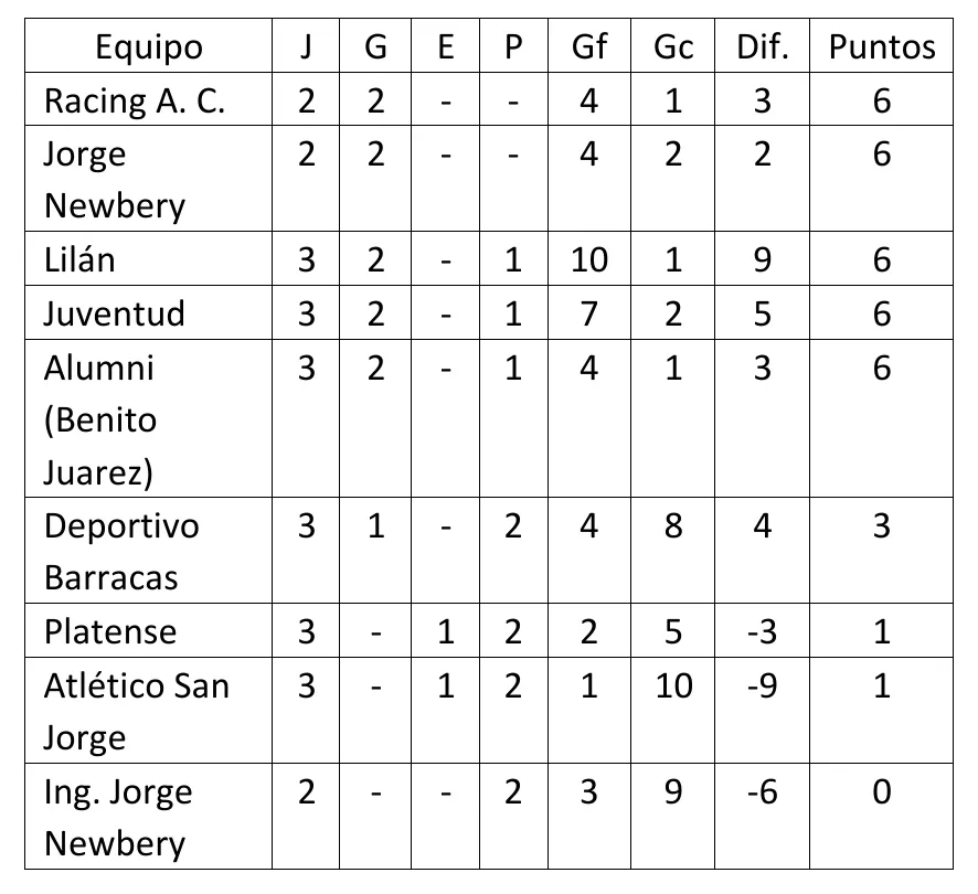 Screenshot_20230821-052017_Microsoft 365 (Office)