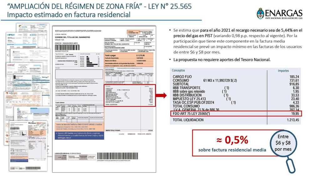 Zona fria cuadro 1_page-0008