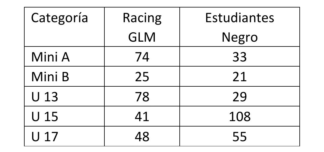 Screenshot_20230430-072947_Microsoft 365 (Office)