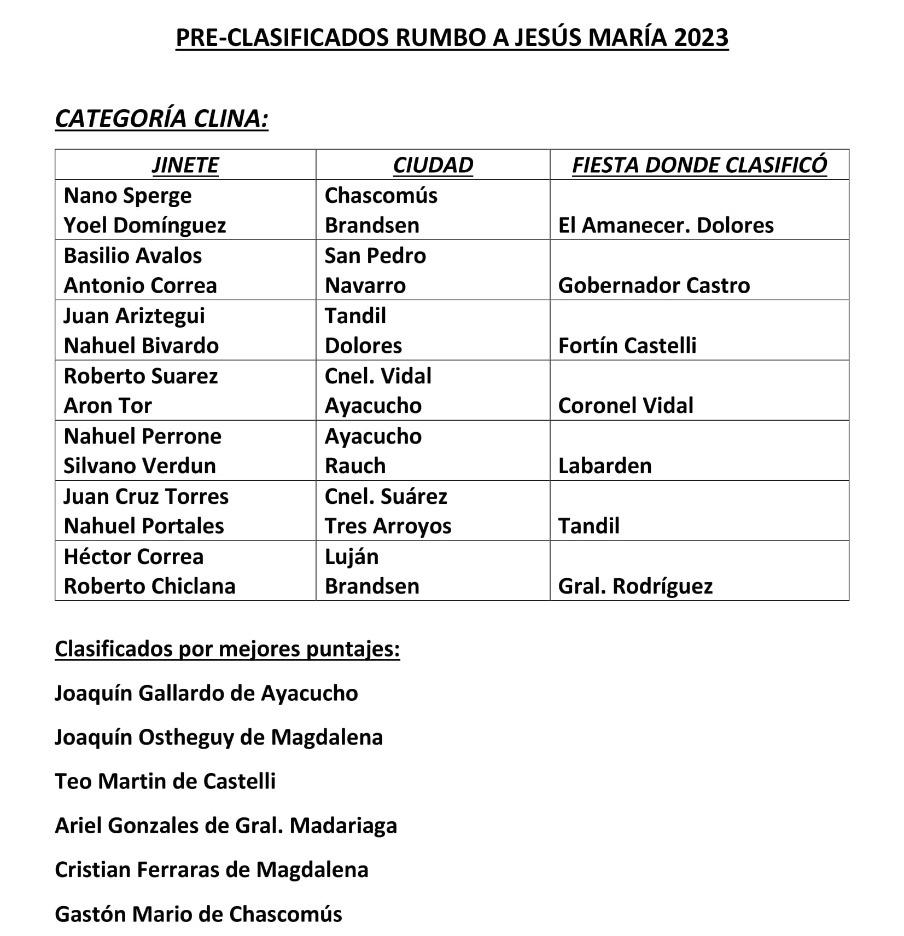 WhatsApp Image 2022-11-09 at 18.12.30