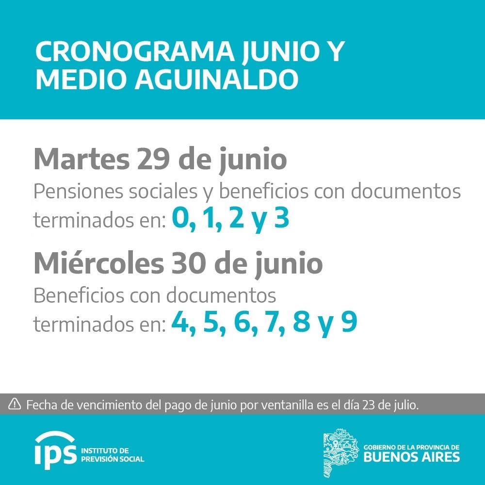 Imagen IPS