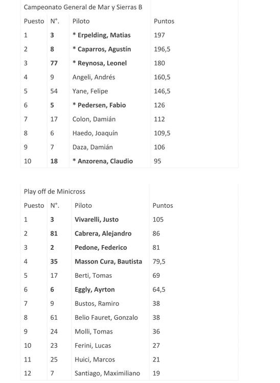 Screenshot_20221011-071839_Office