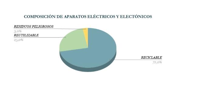 Screenshot_20210730-075528_Office