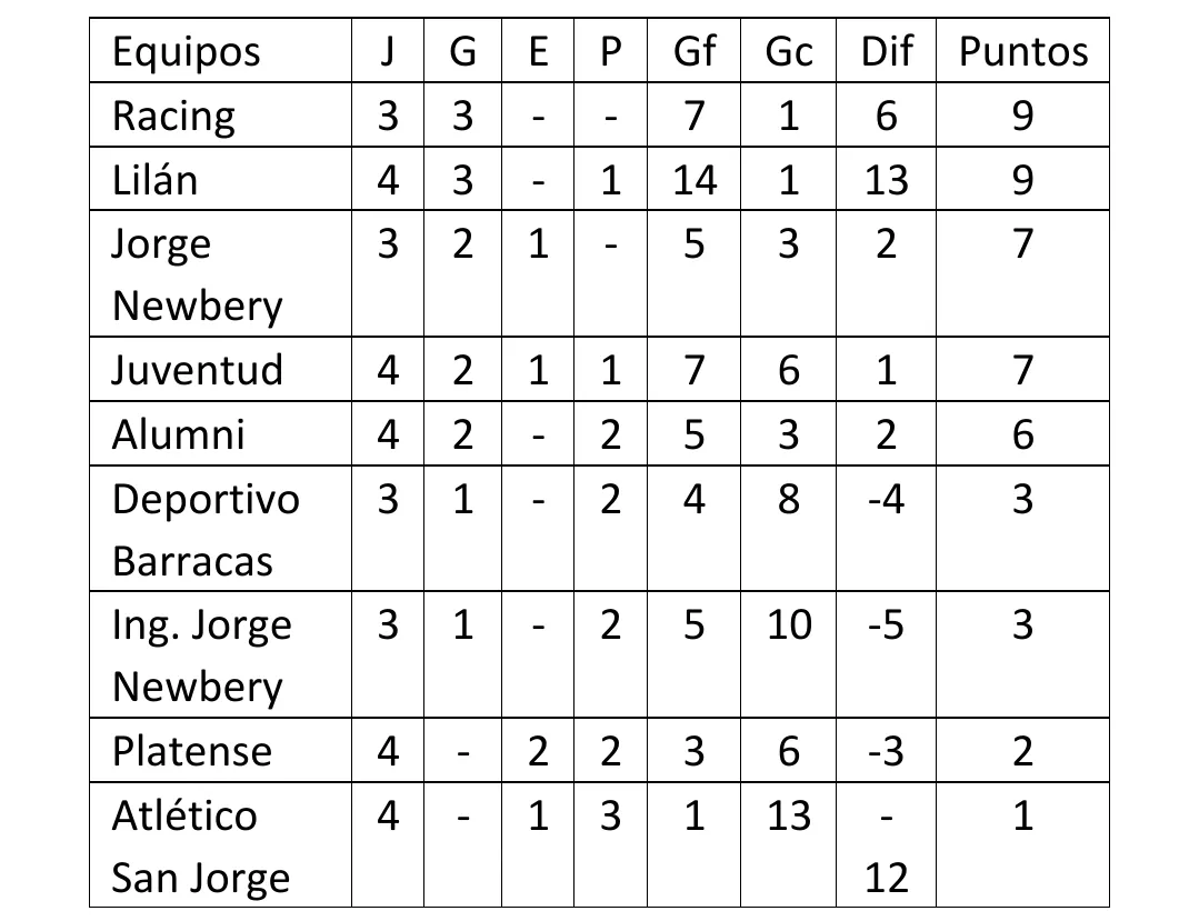 Screenshot_20230828-060250_Microsoft 365 (Office)
