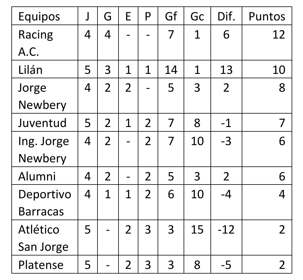 Screenshot_20230904-061825_Microsoft 365 (Office)