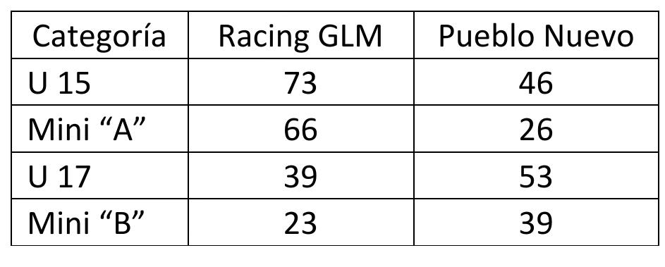 Screenshot_20230604-064638_Microsoft 365 (Office)
