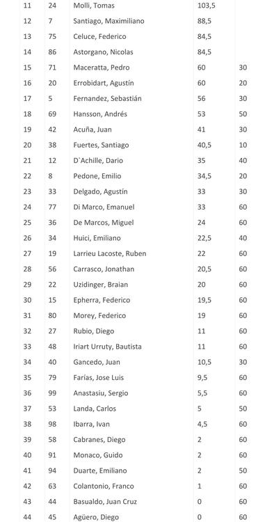 Screenshot_20221101-071158_Office